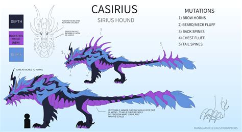 I slapped some color themes on Casirius | Fandom