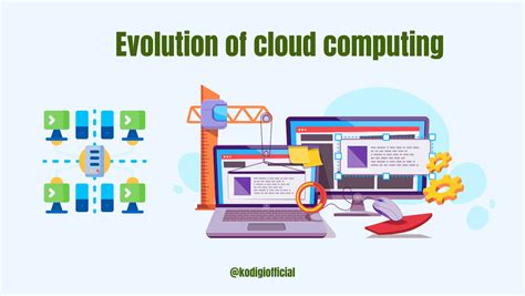 Evolution of cloud computing - kodigi