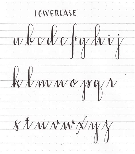 Learn lowercase alphabet | Modern Calligraphy Basics | Hand lettering for beginners, Lettering ...