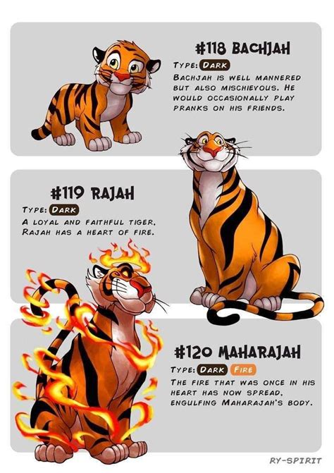 This Artist Turns Disney Characters Into Pokemon Evolutions | Arte da ...