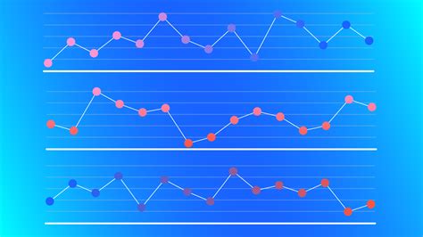 Forecasting with a Time Series Model using Python: Part One | Bounteous x Accolite