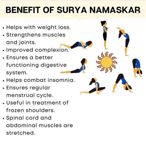 Top Benefits Of Surya Namaskar Surya Namaskar, Surya, Yoga, 46% OFF