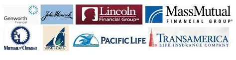 Long Term Care Insurance Companies - Skloff Financial Group