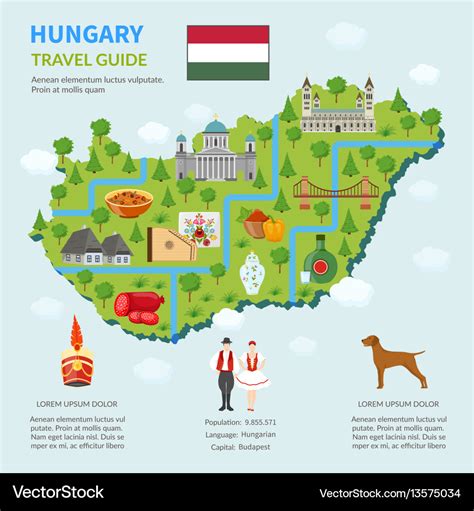 Map Of Hungary Infographic Vector High Res Vector Graphic Getty Images - Bank2home.com