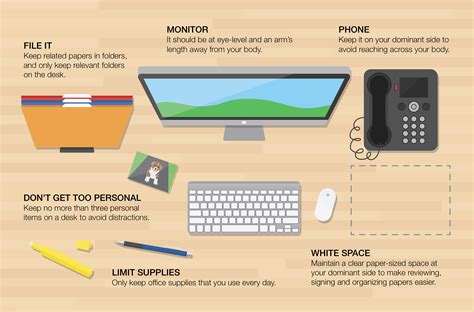 10 Messy Desk Mistakes That Threaten Data Security in Your Office