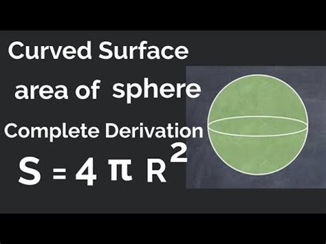 Derivation of Curved Surface Area of Sphere @kamaldheeriya - YouTube