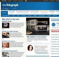 Dailytelegraph.com.au - Is The Daily Telegraph Australia Down Right Now?