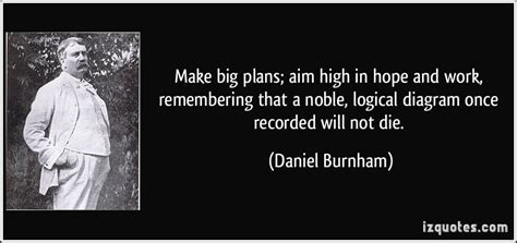 Daniel Burnham Quotes. QuotesGram