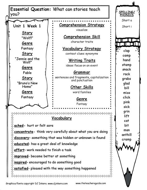 third grade mcgrawhill wonders unit one week one weekly outline | wonders reading program ...