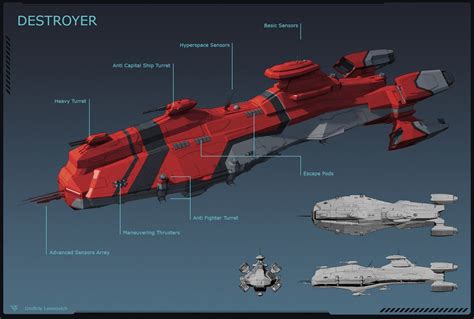 German atlantis class Destroyer Space Ship Concept Art, Concept Ships, Spaceship Art, Spaceship ...