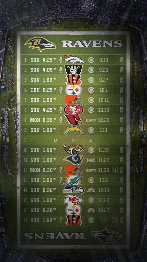 🔥 [50+] Raiders iPhone Wallpapers 2015 Schedule | WallpaperSafari