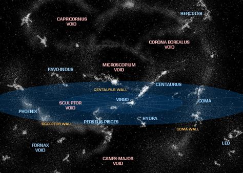 Virgo Supercluster | Galnet Wiki | FANDOM powered by Wikia