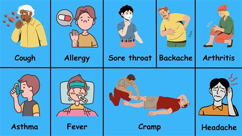 20 Common Diseases and Medical Conditions | English vocabulary - YouTube