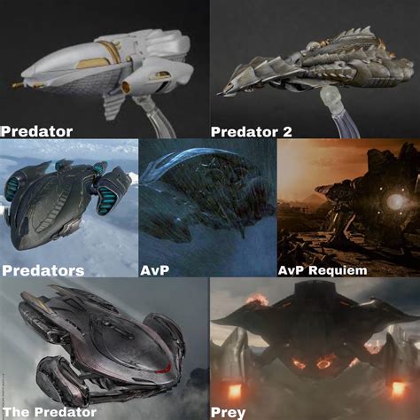 Which is your favourite predator ship. : r/predator