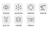 【展商风采�华馨京亮相2020机器人博览会——双足机器人格斗赛嗨翻全场  深圳市机器人协会官� sketch template
