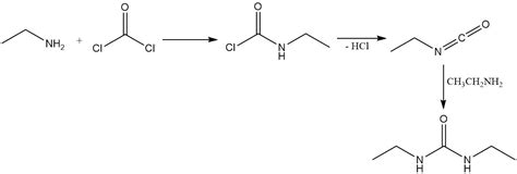 Ethylamine: Properties, Reactions, Production And Uses