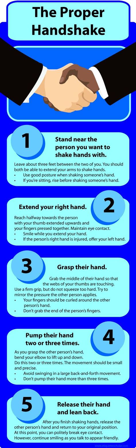 Handshake Etiquette - Five Easy Steps for a Proper Handshake! Make a ...