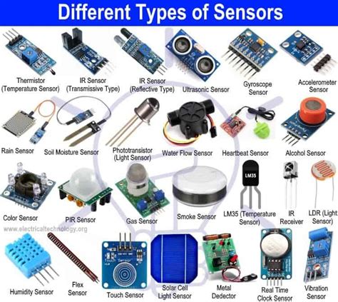 What is a Sensor? Different Types of Sensors with Applications