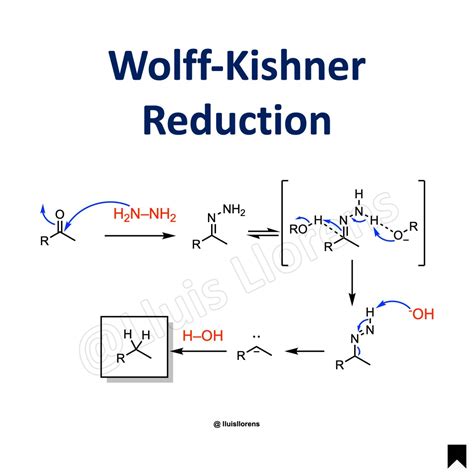 Wolff-Kishner Reduction - nrochemistry.com