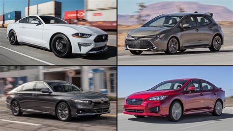 Best Used Cars Under $20,000 in 2023: From Family Sedans to Sport Coupes