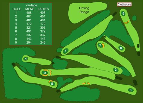 Course Layout – Manitou Beach Golf Club