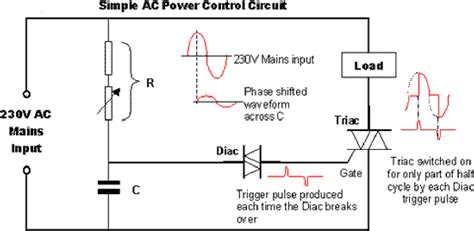 Figure 3 from Simplified AC Power Control Circuit using a Triac The ...