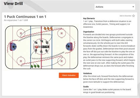 Fun Ice Hockey Drills For Kids | Kids Matttroy