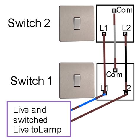 Wire A One Way Light Switch