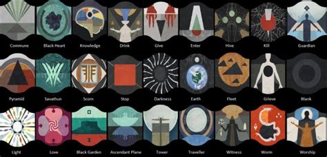 All Destiny 2 Vow of the Disciple Symbols and Callouts - Prima Games