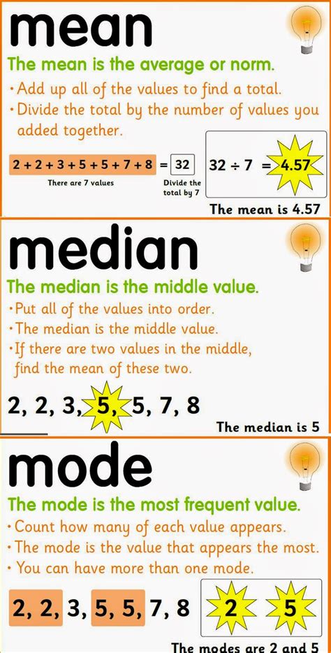Matemáticas: Statistics Grade 3 - Mean, Median, Mode and Standard deviation