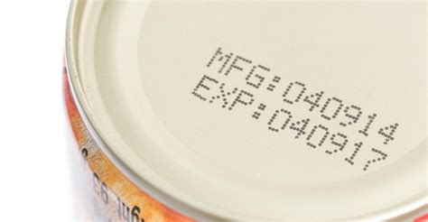 Best before dates vs Expiry date : The huge difference you probably didn’t know. | Sweet Brands ...