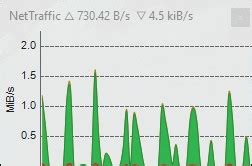 Top 6 DU Meter Alternatives You Can Use (2017) | Beebom