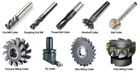 Describe the Different Types of Cutters Used in Milling Operations