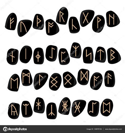 Runic Alphabets Runes Futhark