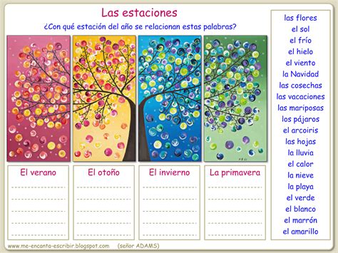 Ciencias Sociales de Primaria: Doce recursos para el estudio de "LAS ...