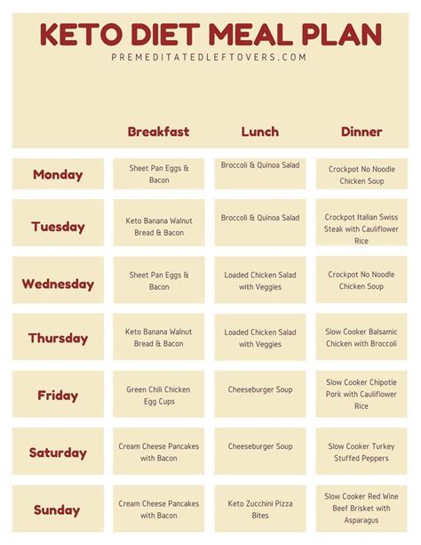 Use this printable Keto diet meal plan to help you get started on the ketogenic diet. Includes a ...