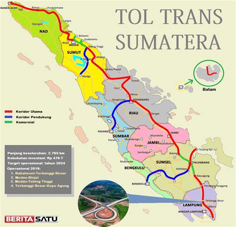 Dibangun Sepanjang 2 700 Km Ini Manfaat Proyek Tol Tr - vrogue.co