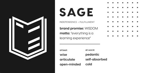 Brand Archetypes: The Sage | astute communications