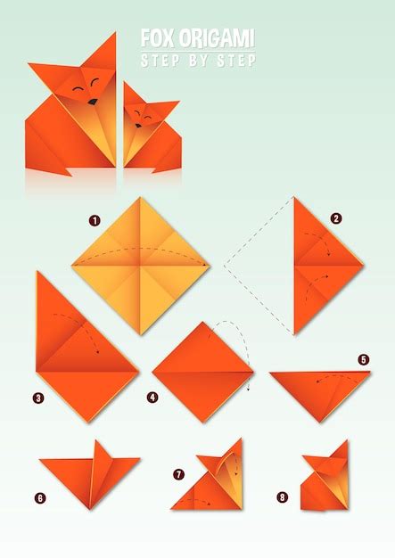 Premium Vector | Fox origami instruction step by step