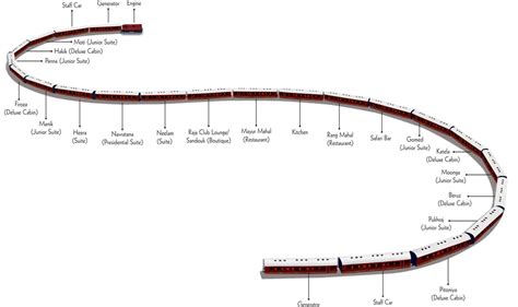 Maharaja Express Train Cabins