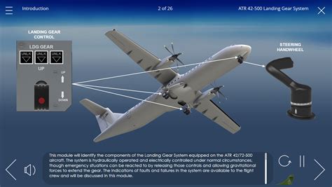 ATR 42-500 Initial and Recurrent Training Course - CPaT Global