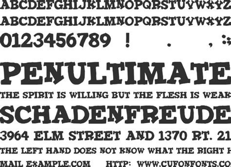 Iron Man Font : Download Free for Desktop & Webfont