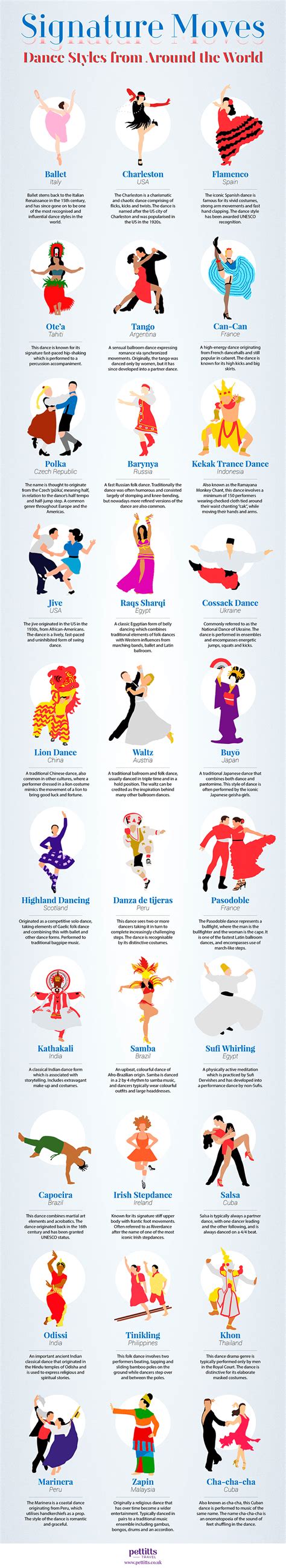 Signature Dance Moves - A Trip Around The World [Infographic] | Bit Rebels