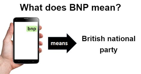 BNP | What Does BNP Mean?