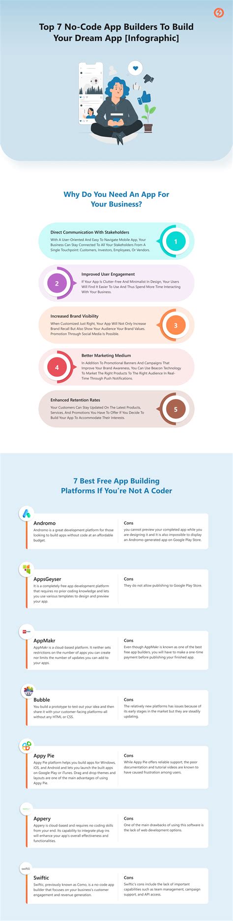 7 Best No-Code App Builder List to Build Your App [Infographic]