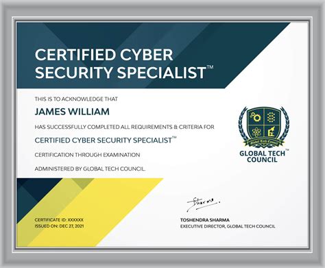 CyberSecurity Professional Training with Certification Online-Leading ...