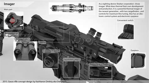 gauss rifle 3d model