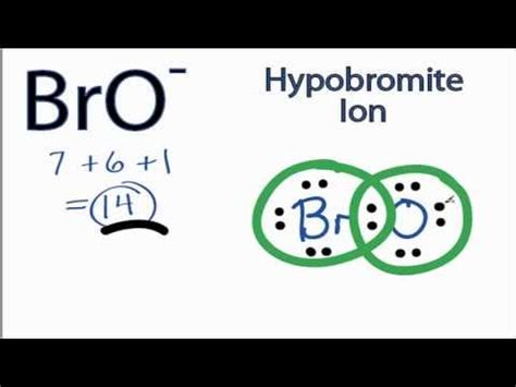 Hypobromite