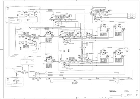 PI Diagram Design - Process and Instrument Diagram Software