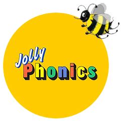 Jolly Phonics Clipart